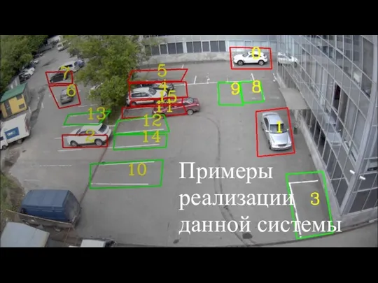 Примеры реализации данной системы