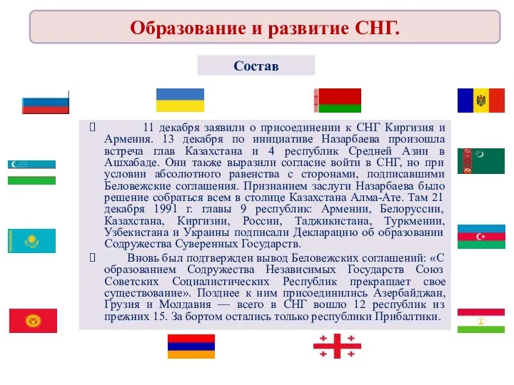 Образование и развитие СНГ. Состав 11 декабря заявили о присоединении