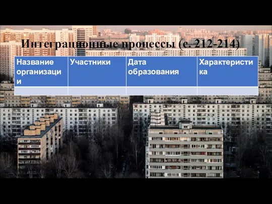 Интеграционные процессы (с. 212-214)