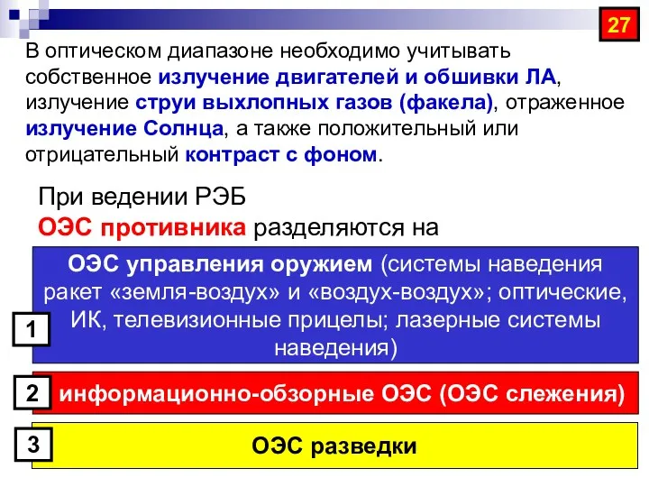 При ведении РЭБ ОЭС противника разделяются на ОЭС разведки ОЭС