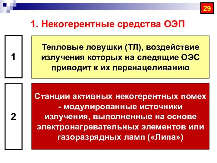 1. Некогерентные средства ОЭП Тепловые ловушки (ТЛ), воздействие излучения которых