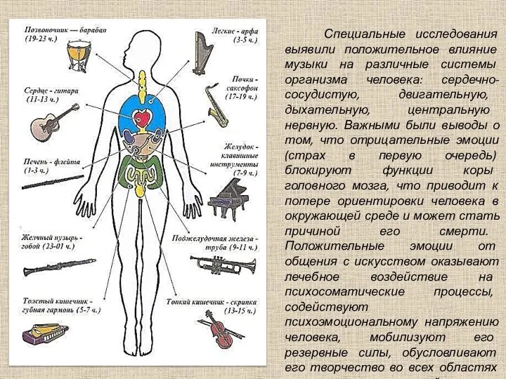 Специальные исследования выявили положительное влияние музыки на различные системы организма