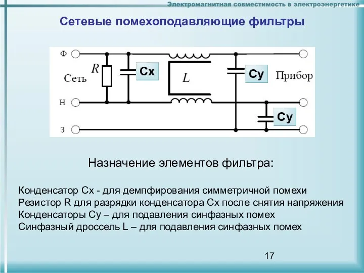 Сетевые помехоподавляющие фильтры Конденсатор Сх - для демпфирования симметричной помехи