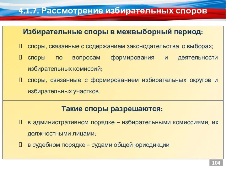 4.1.7. Рассмотрение избирательных споров Избирательные споры в межвыборный период: споры,