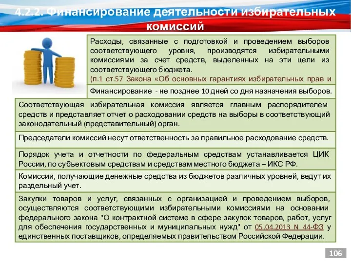 Расходы, связанные с подготовкой и проведением выборов соответствующего уровня, производятся