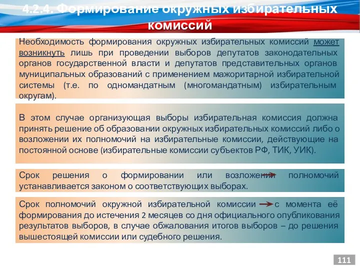 4.2.4. Формирование окружных избирательных комиссий Необходимость формирования окружных избирательных комиссий