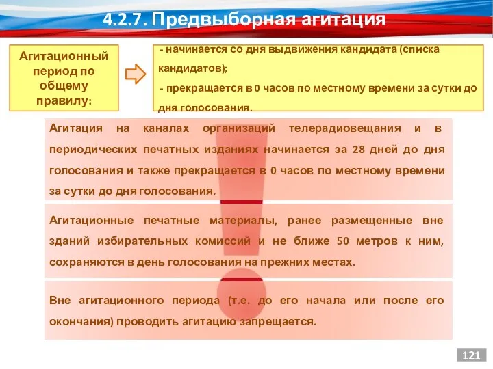 - начинается со дня выдвижения кандидата (списка кандидатов); - прекращается