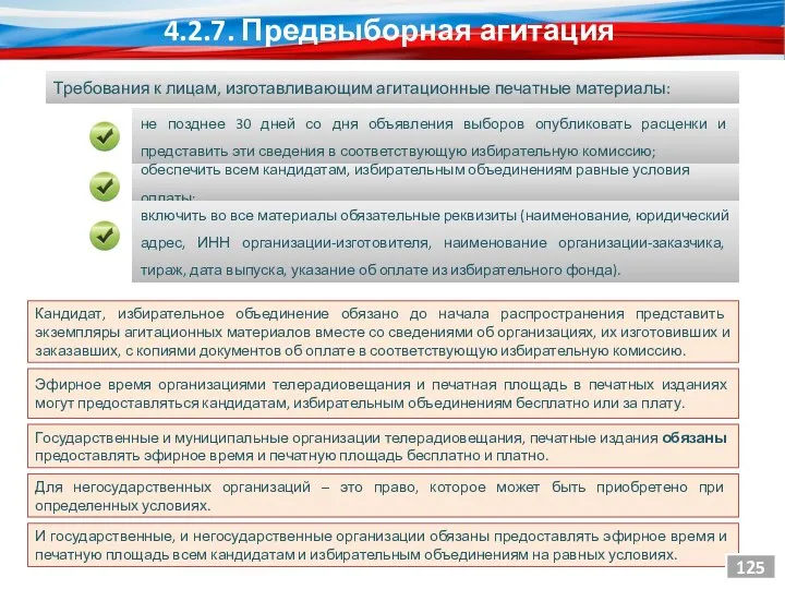 Требования к лицам, изготавливающим агитационные печатные материалы: не позднее 30