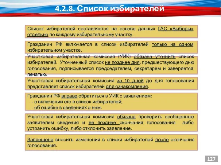 Участковая избирательная комиссия (УИК) обязана уточнить список избирателей. Уточненный список