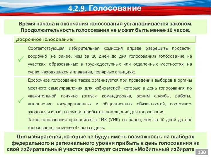 Время начала и окончания голосования устанавливается законом. Продолжительность голосования не