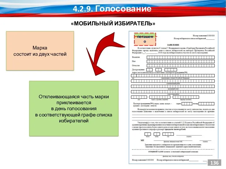 Отклеивающаяся часть марки приклеивается в день голосования в соответствующей графе