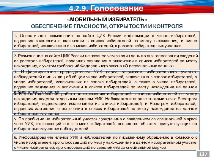 ОБЕСПЕЧЕНИЕ ГЛАСНОСТИ, ОТКРЫТОСТИ И КОНТРОЛЯ 1. Оперативное размещение на сайте