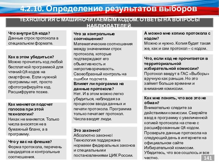 ТЕХНОЛОГИЯ С МАШИНОЧИТАЕМЫМ КОДОМ. ОТВЕТЫ НА ВОПРОСЫ НАБЛЮДАТЕЛЕЙ. Что внутри