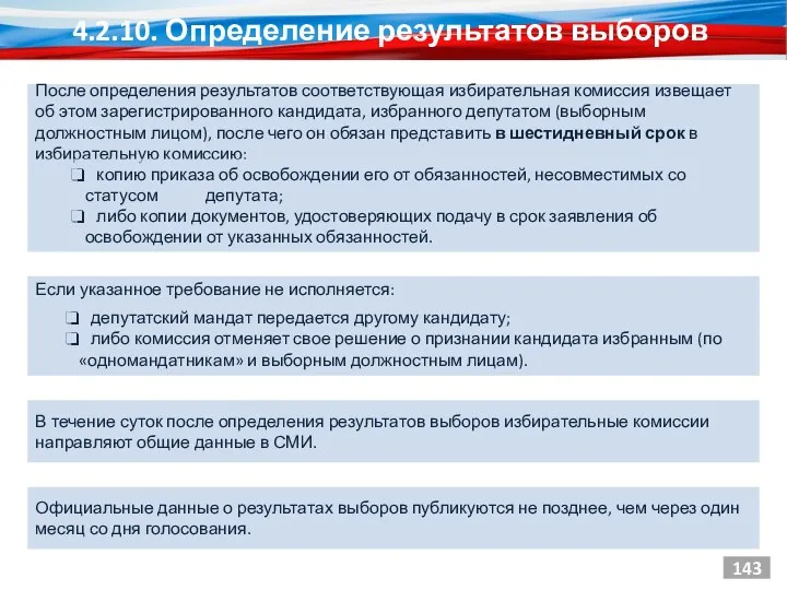 После определения результатов соответствующая избирательная комиссия извещает об этом зарегистрированного