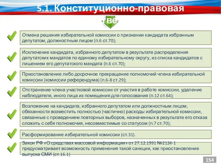 Исключение кандидата, избранного депутатом в результате распределения депутатских мандатов по