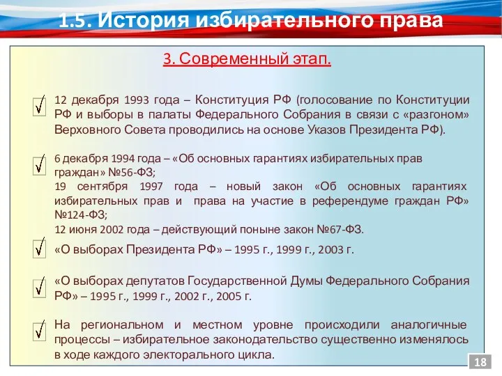 1.5. История избирательного права 3. Современный этап. 12 декабря 1993