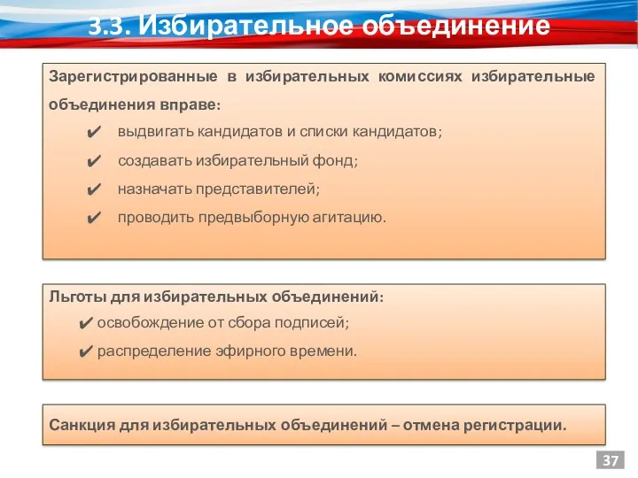 3.3. Избирательное объединение Зарегистрированные в избирательных комиссиях избирательные объединения вправе: