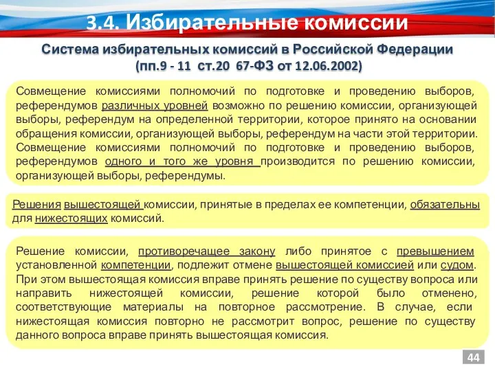 Совмещение комиссиями полномочий по подготовке и проведению выборов, референдумов различных