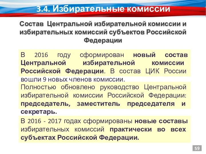 В 2016 году сформирован новый состав Центральной избирательной комиссии Российской