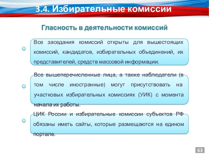 Все заседания комиссий открыты для вышестоящих комиссий, кандидатов, избирательных объединений,