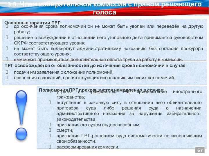 3.5. Член избирательной комиссии с правом решающего голоса Основные гарантии