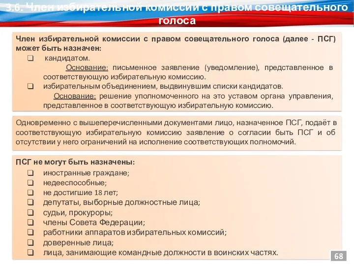 3.6. Член избирательной комиссии с правом совещательного голоса Член избирательной