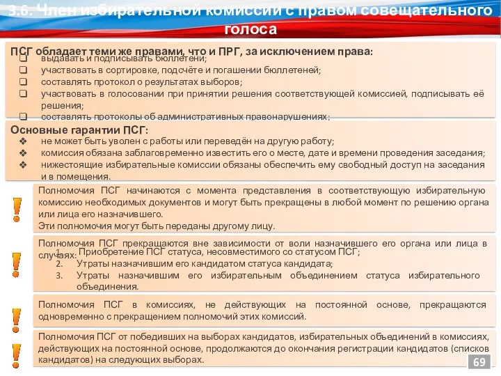 3.6. Член избирательной комиссии с правом совещательного голоса ПСГ обладает