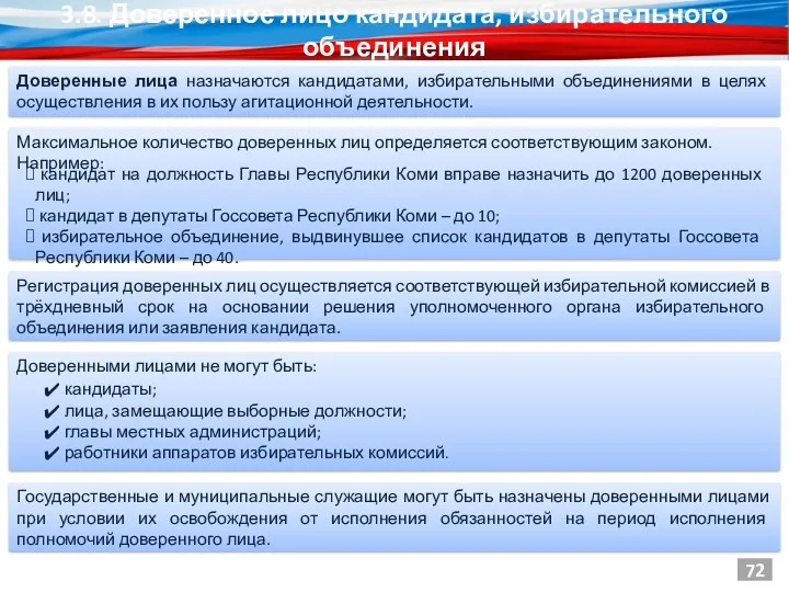 3.8. Доверенное лицо кандидата, избирательного объединения Доверенные лица назначаются кандидатами,