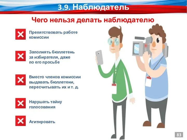 ЧЕГО НЕЛЬЗЯ ДЕЛАТЬ НАБЛЮДАТЕЛЮ Препятствовать работе комиссии Заполнять бюллетень за