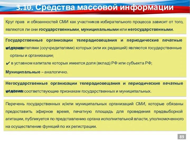 Перечень государственных и/или муниципальных организаций СМИ, которые обязаны предоставить эфирное