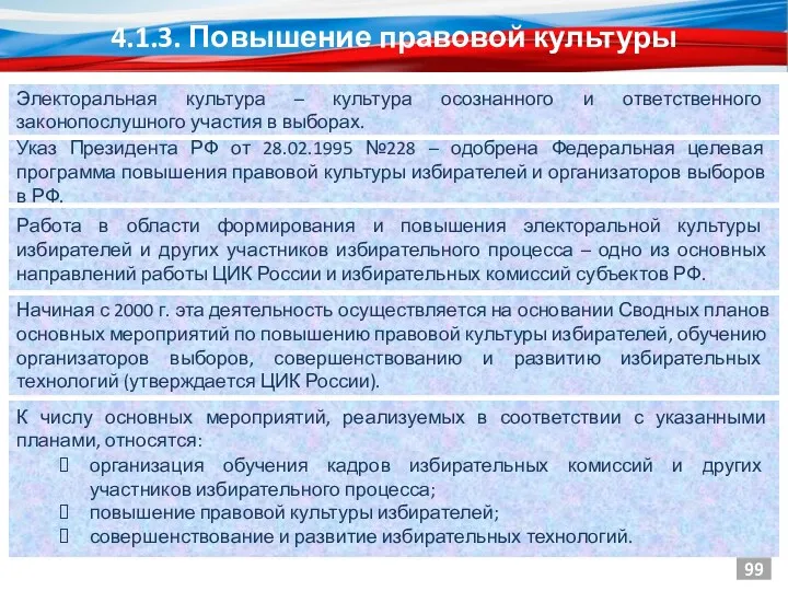 4.1.3. Повышение правовой культуры Электоральная культура – культура осознанного и