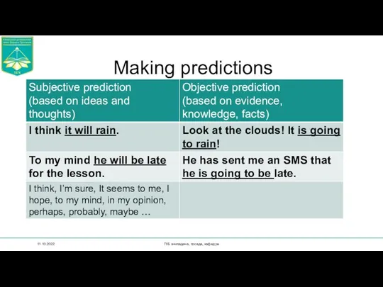 Making predictions 11.10.2022 ПІБ викладача, посада, кафедра