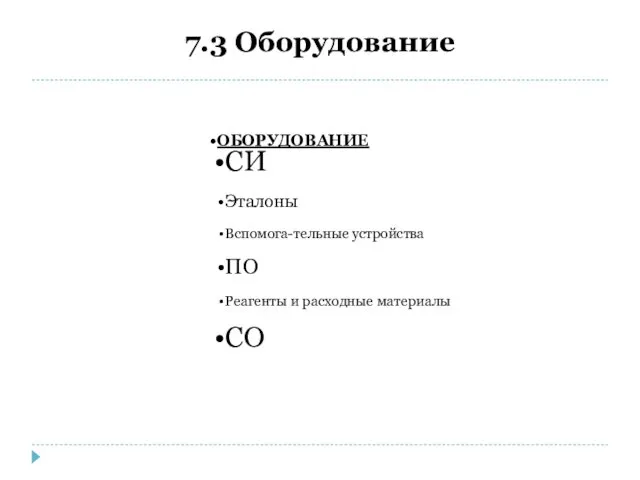 7.3 Оборудование ОБОРУДОВАНИЕ СИ Эталоны Вспомога-тельные устройства ПО Реагенты и расходные материалы СО