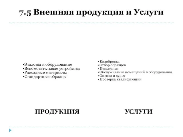 7.5 Внешняя продукция и Услуги Эталоны и оборудование Вспомогательные устройства