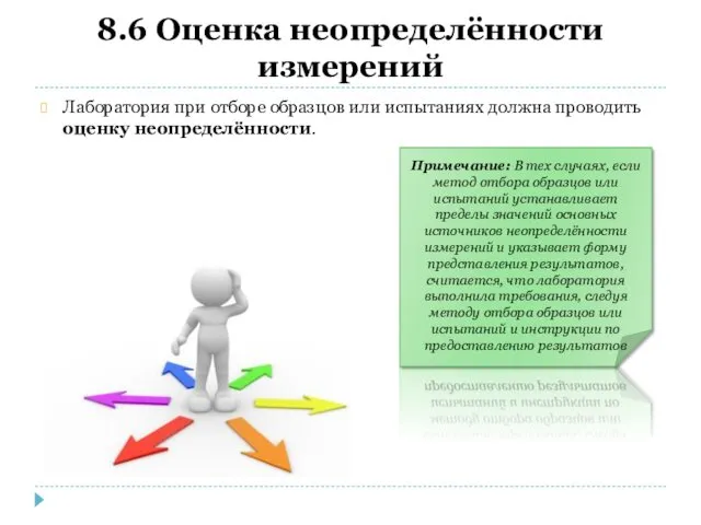 8.6 Оценка неопределённости измерений Лаборатория при отборе образцов или испытаниях