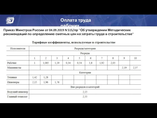 Приказ Минстроя России от 04.09.2019 N 515/пр "Об утверждении Методических