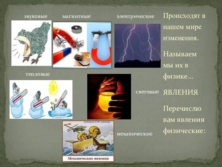 Происходят в нашем мире изменения. Называем мы их в физике…