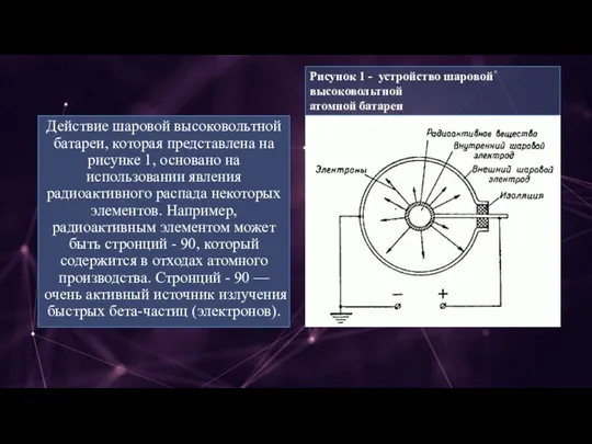 Действие шаровой высоковольтной батареи, которая представлена на рисунке 1, основано