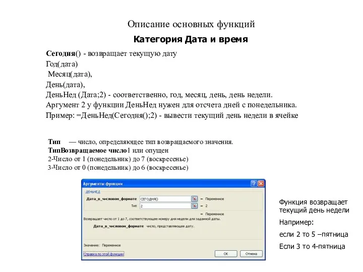 Описание основных функций Сегодня() - возвращает текущую дату Год(дата) Месяц(дата),