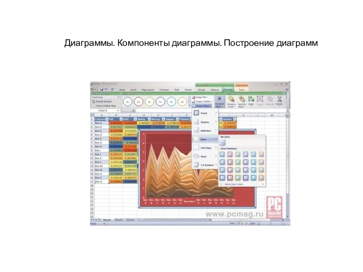 Диаграммы. Компоненты диаграммы. Построение диаграмм