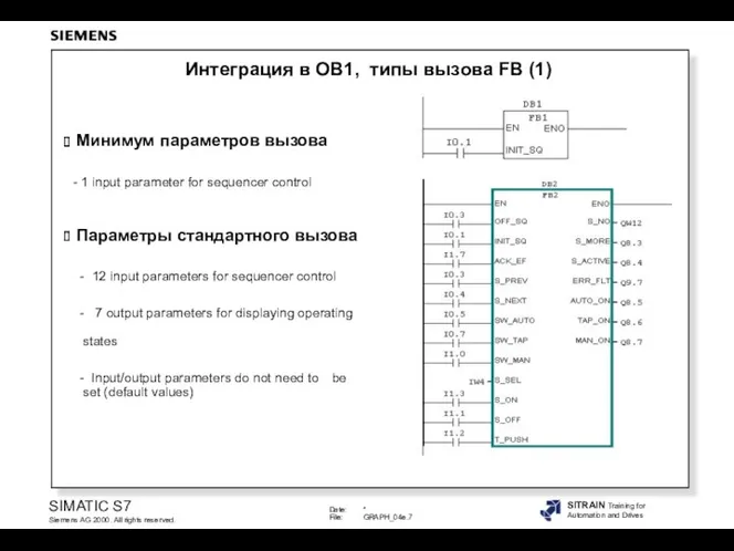 Минимум параметров вызова - 1 input parameter for sequencer control