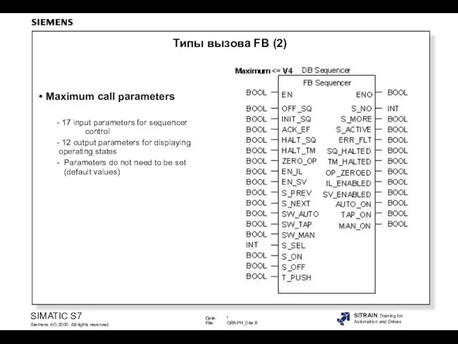 Maximum call parameters - 17 input parameters for sequencer control