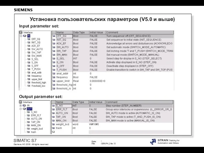 Input parameter set: Output parameter set: Установка пользовательских параметров (V5.0 и выше)