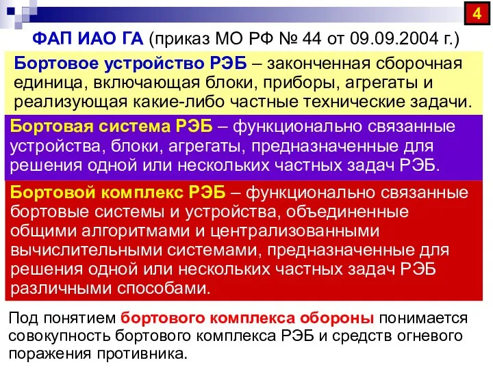 Бортовое устройство РЭБ – законченная сборочная единица, включающая блоки, приборы,