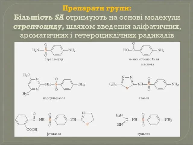 Препарати групи: Більшість SA отримують на основі молекули стрептоциду, шляхом введення аліфатичних, ароматичних і гетероциклічних радикалів