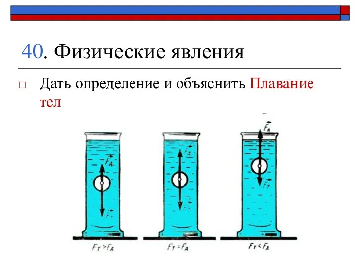 40. Физические явления Дать определение и объяснить Плавание тел