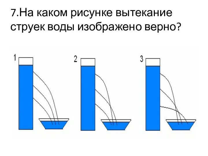 7.На каком рисунке вытекание струек воды изображено верно?