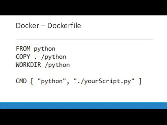 Docker – Dockerfile