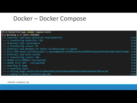 Docker – Docker Compose >docker compose up