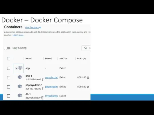 Docker – Docker Compose